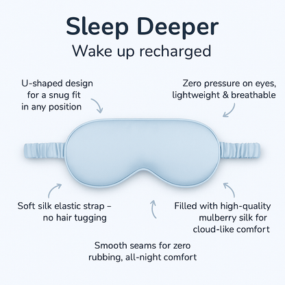 Sleepstora™ Sleep Mask